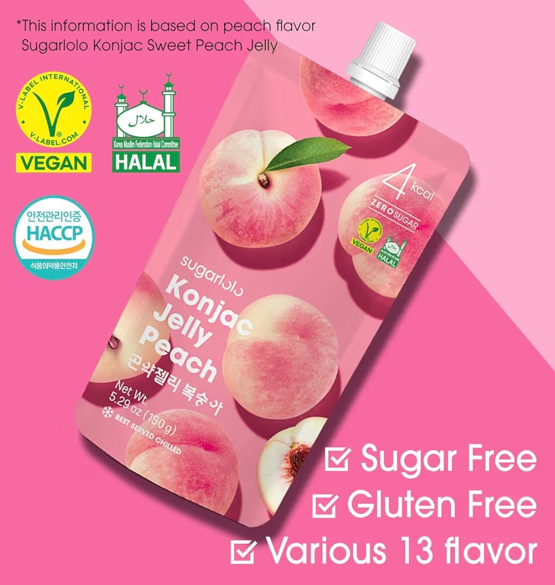 INTAKE Sugarlolo Konjac Jelly Peach 150G